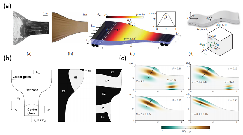 Colour online) Schematic of the glass redraw process.