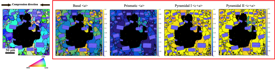 Journal Club For May Correlative Microscopy Reveals Deformation Mechanisms Of Polycrystalline Metals Using Az31 Mg Alloy As A Model Material Imechanica