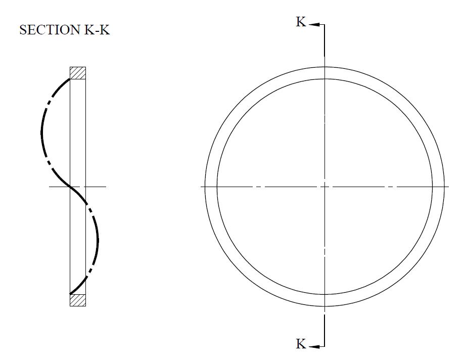 buckling analysis for cylindrical ring | iMechanica